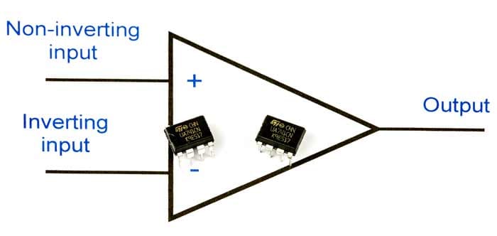 what is an operational amplifier op amp basics electronics notesCircuit Was Based On A Single Operational Amplifier Integrated Circuit #21