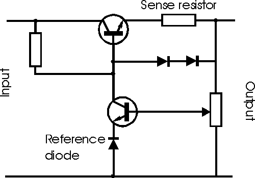 Power supply circuit with feedback and current limiting