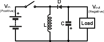 Buck-boost converter concept