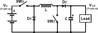 Buck-boost converter concept