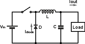 Buck converter operation