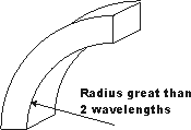 Waveguide E bend