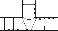 Waveguide E-type junction E fields