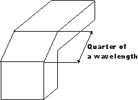 Waveguide sharp E bend