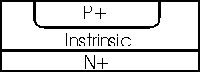 PIN diode with a planar structure