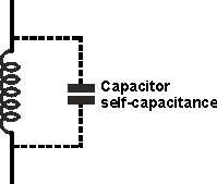 Inductor self-resonance