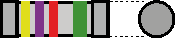 Diagram of the basic outline of a MELF resistor