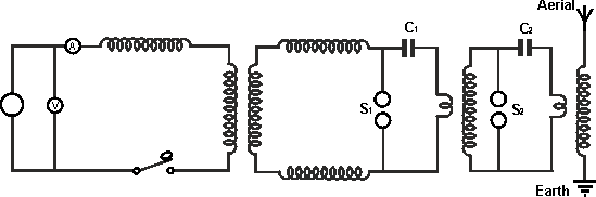 Fleming's transmitter design for Marconi's transatlantic transmission