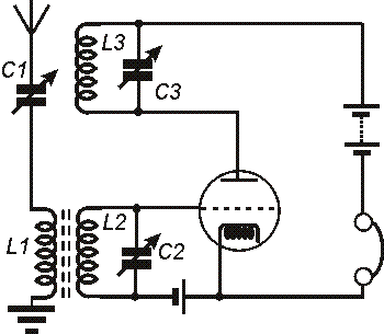 H.J. Round's Autodyne Receiver