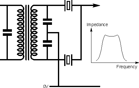 Half lattice band pass crystal filter