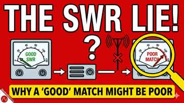 Why a good SWR might not be so good