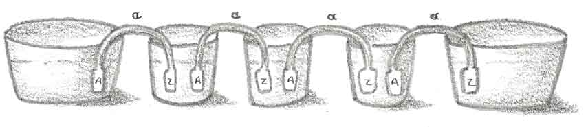 A drawing in pencil of Alessandro Voltas Crown of Cups