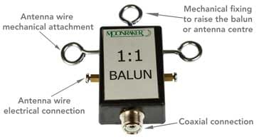 Typical HF ham radio antenna balun