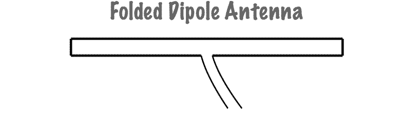Folded dipole