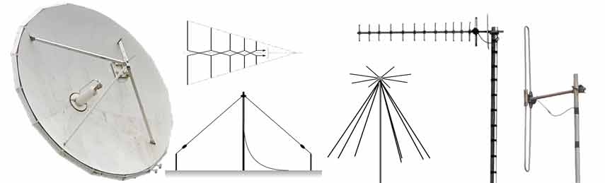 Variety of radio antennas for which antenna theory is essential