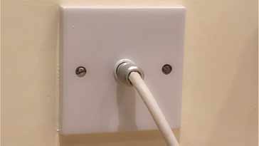 Installed TV antenna cable socket wallplate