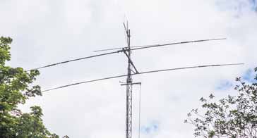 HF triband Yagi antenna