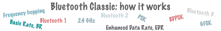 Bluetooth Classic operation: how it works