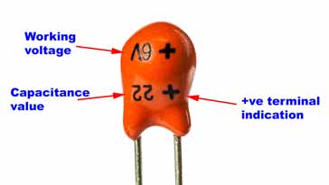 Leaded tantalum capacitor markings