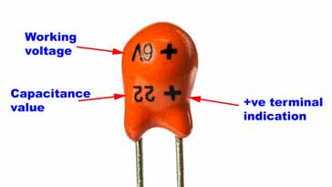 Mylar Capacitor Code Chart