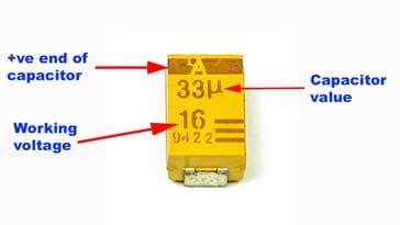 Capacitor Code Chart