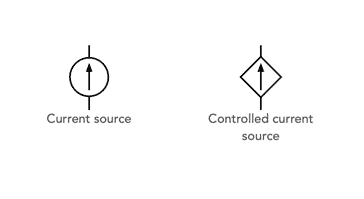Current source circuit symbols