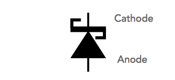 Schottky barrier diode circuit symbol - seen in circuit diagrsm for geenral electronic circuit designs, RF designs, power supply designs and the like.