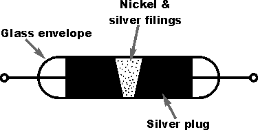 A basic diagram showing a simple Marconi-style coherer.