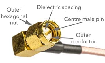 Conector SMA macho en ángulo recto con cable