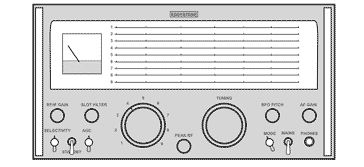 diagram of the front panel of the Eddystone EA12 radio communications receiver