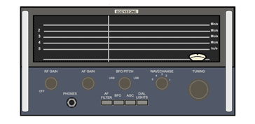 Front panel of the Eddystone EC10 transistorised communications vintage radio