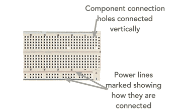 Connections on the electronics solderless breadboard / stripboard