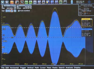 An oscilloscope image of a well synchronised envelope tracking system where the control signal and envelope tracking are well synchronised and the delay balanced