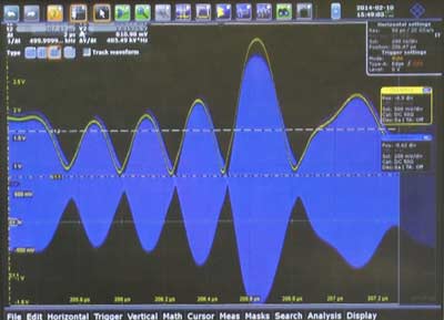 An oscilloscope image of a poorly synchronised envelope tracking system where the control signal and envelope tracking are slightly out of synchronism and the delay in each path is not accurately balanced