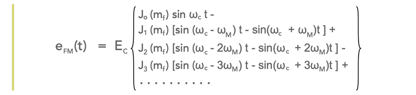 Equation for frequency modulation sideband levels