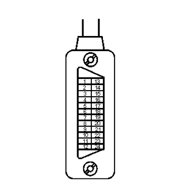 GPIB / IEEE 488 connector pin numbering / pinout