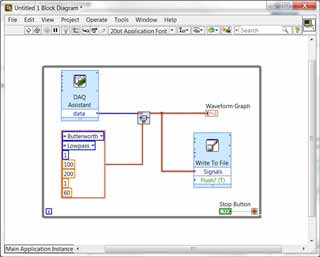 LabVIEW Write Measurement File