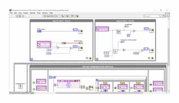 Typical LabVIEW FPGA code