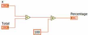 LabVIEW programming dataflow example