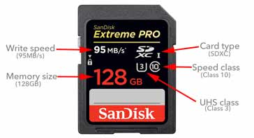 Which Memory Card Memory Card Buying Guide Electronics Notes