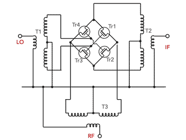 Double balanced FET mixer circuit