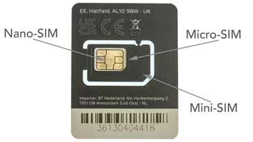 SIM card as supplied in larger overall cord so the correct size can be selected and 