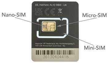 SIM card as supplied in larger overall cord so the correct size can be selected and