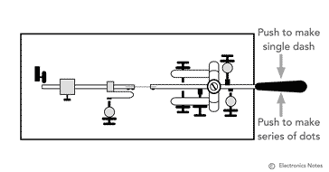 Vibroplex style mechanical bug key showing its operation.