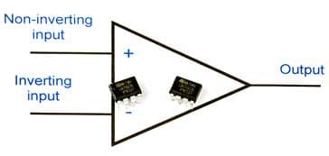 Operational amplifier circuit symbol with ICs