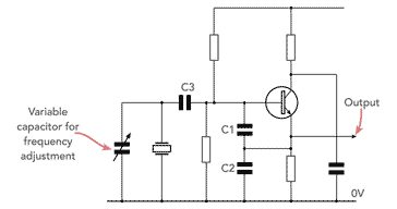 Circuit diagram of a typical variable frequency crystal oscillator, VXO