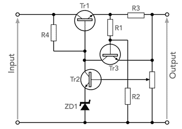 Linear power supply with foldback current limit