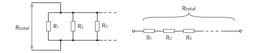 Electronic component resistors in series and parallel circuit configurations