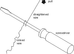 A simple method for straightening kinked wire