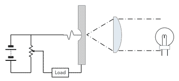 Representation of the first phototransistor as developed by Shive in 1948 showing the basic construction with the point contact onto a germanium plate